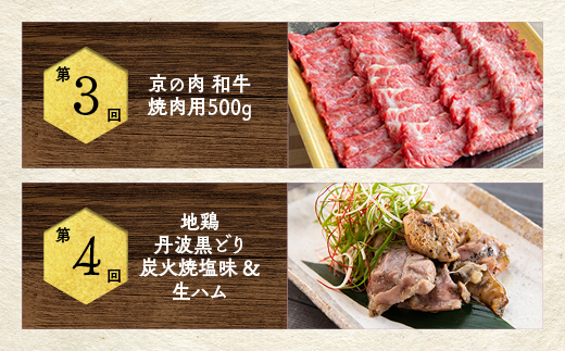 【6回定期便】＜京都亀岡丹波山本＞和牛と地鶏 毎月交互にお届け【訳あり】京の肉＆地鶏丹波黒どり・丹波赤どり お楽しみセット≪生活応援 緊急支援 特別返礼品 不揃い≫◇ ※2025年2月頃発送予定（初回
