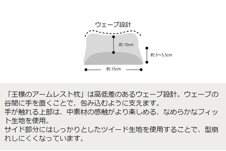 AA153　王様のアームレスト枕セット(キーボード＆マウス)（ネイビー）【104-002160-20】