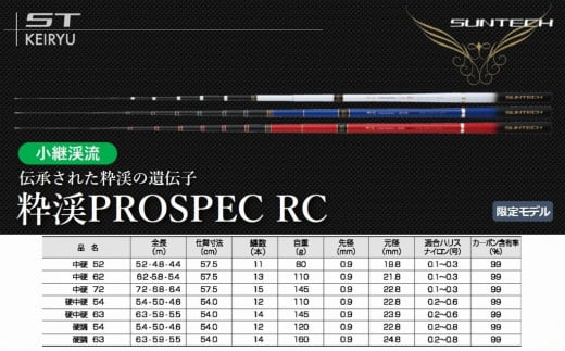 【日本製・渓流竿限定モデル】粋渓 PROSPEC 硬調 RC 54（103-4）