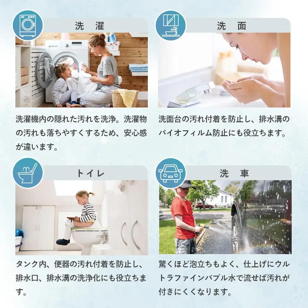 ウルトラファインバブル 水道メーター25A用 WHOLE IN ONE TFB30-N2 ／ 家中ファインバブル バイオフィルム対策 水回り 洗浄 保湿 保温 節水 節約 キッチン シンク 浴室 洗面