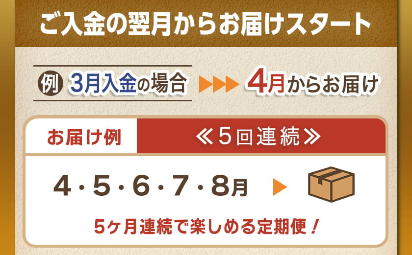 全部真空パック!5回お届け!「おさつポーク」と加工品定期便〔14-026-T5〕