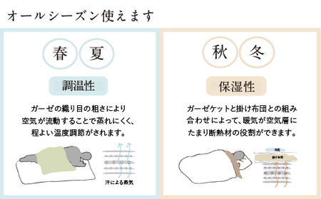 5重織り やわらか 速乾 ガーゼケット ハーフサイズ _わかくさ（濃緑）【G0303】