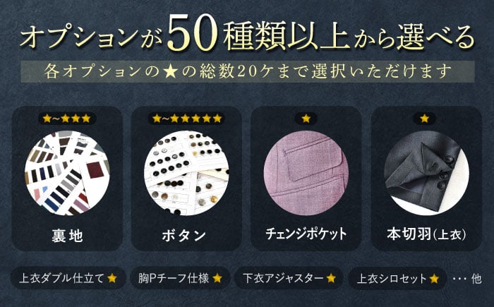 オーダー スーツ お仕立券 選べるオプション