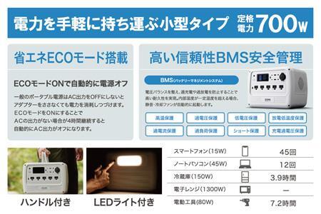 ポータブル電源 PS720AA-W ホワイト 700W　BLUETTI アイリスオーヤマ 共同開発 キャンプ アウトドア 防災 車中泊 バッテリー 長寿命 テレビ 冷蔵庫 非常用電源 発電機 災害 震
