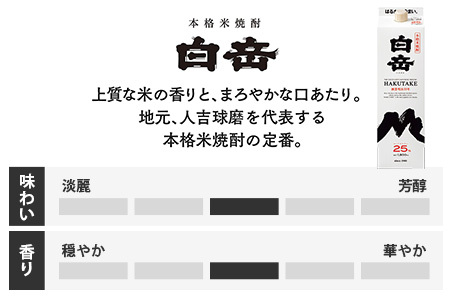 本格米焼酎 「白岳パック」 900ml × 6本セット 計5.4L  紙パック 米 焼酎まろやか 飲みやすい焼酎 減圧蒸留 減圧 パック 白岳 はくたけ 焼酎 しょうちゅう 本格 本格米焼酎 米焼酎 