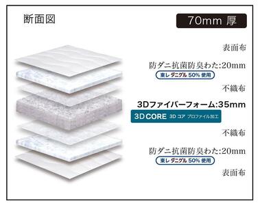 シングルサイズ 国産薄型マットレス 高体圧分散 グランふとん(S)【ブラック色】