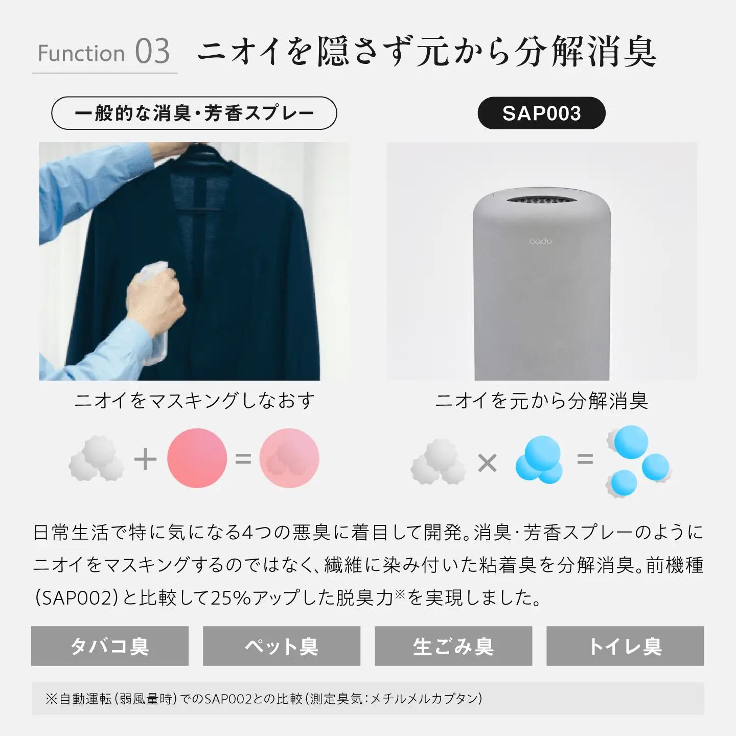 cado 除菌脱臭機 SAP 003 サップ クールグレー / 家電 国産 日本製 / 佐賀県 / 株式会社カドー[41ANAE034]