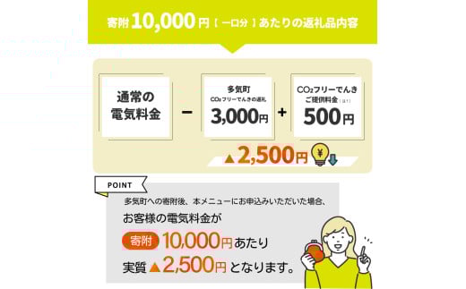 多気町産CO2 フリーでんき 50,000 円コース（注：お申込み前に申込条件を必ずご確認ください）／ 中部電力ミライズ 電気 電力 ふるさと でんき 中部 愛知県 岐阜県 静岡県 三重 三重県 多気