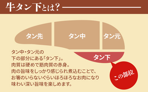 【訳あり】 牛タン タン下 1.5kg | 牛タン タン下 塩麹 牛たん 冷凍 小分け 真空パック  訳あり 希少部位 酒のつまみ  簡単調理 人気 幸福亭 舞鶴 京都