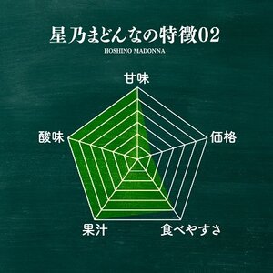 【訳あり】2024年先行受付 星乃みかん園の 星乃まどんな(5kg)【D45-62】【1339328】