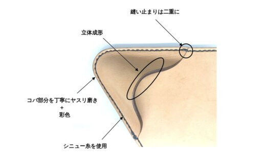 こだわりのアウトドアチェアー（インテリアチェアーにも最適）◇