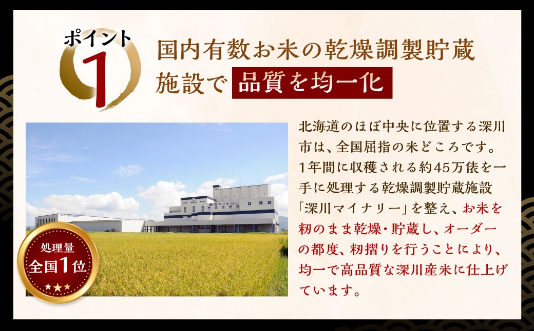 北海道深川産ふっくりんこ普通精米3kg（1kg×3袋）