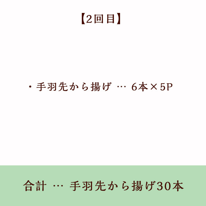 【定期便3ヶ月】さつま地鶏屋彩鶏鶏セット 国産チキンのバラエティ豊かな味付き肉詰め合わせ [一人暮らし 味付きチキン 手羽先 若鶏モモ肉 むね肩肉 ハラミ 小肉 小分け さつま地鶏屋] TF0443