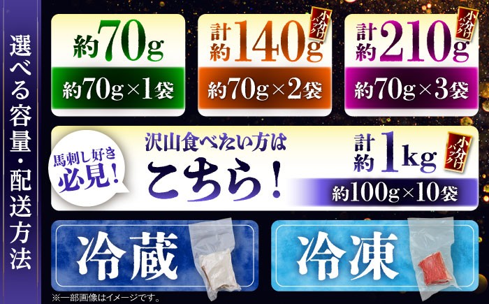 1万円以下 10000円以下 5000円以上 5千円以上 5,000円以上