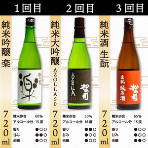 定期便 日本酒 松の司 12本 ( 1種類 × 12回 ) 720ml 1本お任せ 「楽」「AZOLLA50」「生もと純米酒」「陶酔」「純米酒」「竜王山田錦」「みずき」「黒」「限定純米酒」「純米吟醸」