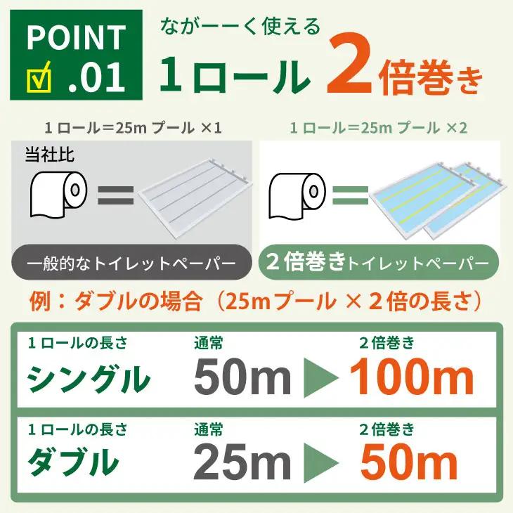 トイレットペーパー シングル ホワイト 100ｍ 6パック 計72個 トイレットロール 日用品 B140-062