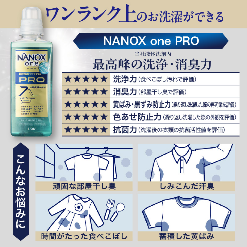 NANOX one PRO パウダリーソープの香り 詰替え用超特大1,010g×6個 ナノックス セット ナノックスワン ライオン LION 洗濯 洗剤 洗濯洗剤 液体洗剤 日用品 消耗品 本体 詰め
