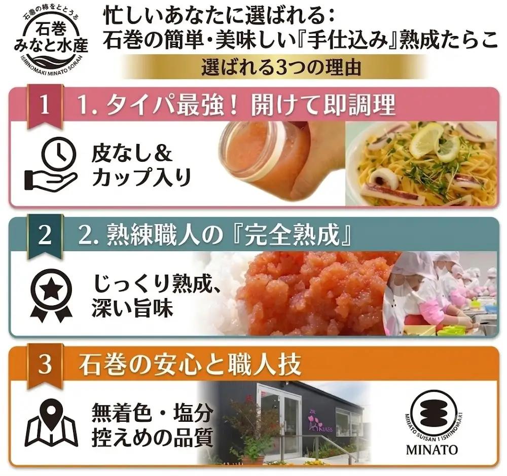 無着色 つぶつぶたらこ 200ｇと無着色つぶつぶ明太子200gセット カップ入り 石巻 つぶつぶ たらこ 明太子 ほぐしたらこ ほぐしめんたいこ 食べ比べ すけとうだら ご飯のお供 冷凍 クール便 魚