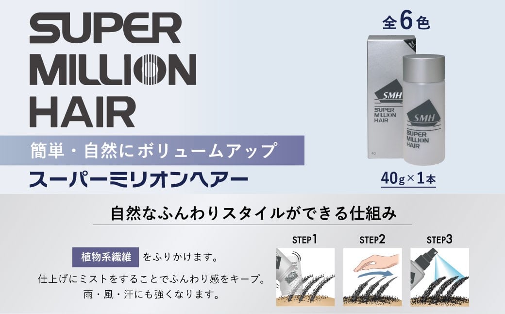 
                  スーパーミリオンヘアー（増毛パウダー）1本（40g）全6色｜ 男女兼用 ルアン SUPER MILLION HAIR ボリュームアップ 男性用 女性用 メンズ レディース ヘアケア 薄毛隠し 白髪隠し カバー 対策 手軽 増毛剤 粉
                
