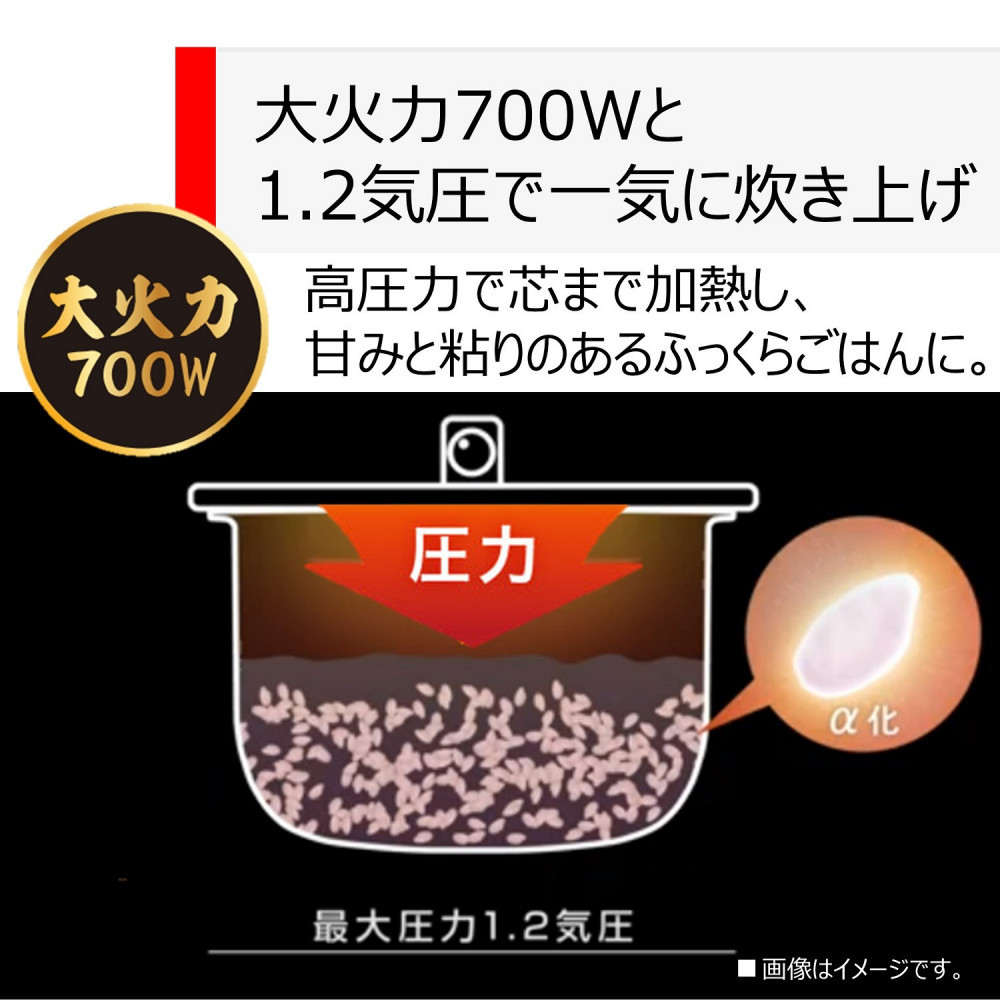 東芝　炊飯器　圧力IH　炊き分け機能　3.5合　RC-6PXV(W)