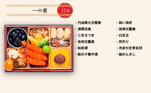 二の重 11品目