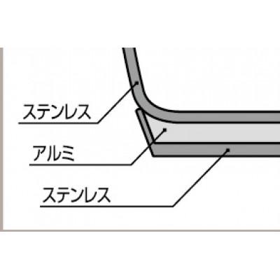 ふるさと納税 豊中市 フルーム片手圧力鍋3.0L |  | 03