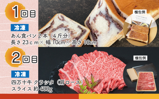 四万十 うきうき定期便5万円コース 定期便 四万十市 高知 高知県 しまんと 鰹 かつお かつおのたたき 月替わり 牛肉 黒毛和牛 四万十牛 豚肉 ハラミ パン 食パン あんこ 魚介 肉 ケーキ ガト