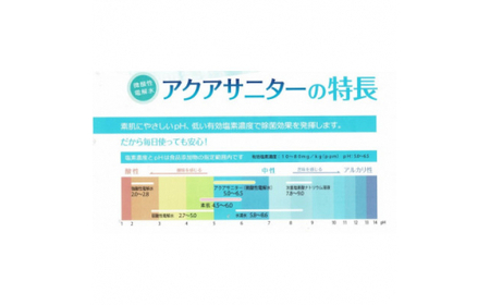 除菌消臭剤 微酸性次亜塩素酸水アクアサニター1L×3個 お試しセット| 除菌 消臭剤