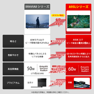 ソニー BRAVIA 65型 4K有機ELテレビ (設置含む) 8シリーズ K-65XR80｜2024年モデル SONY ブラビア TV 大型 [0326]