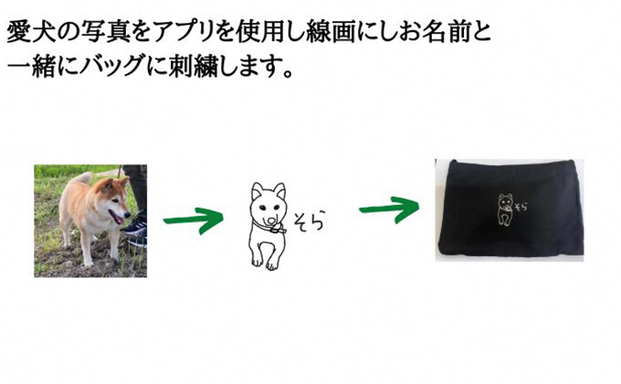 ワンちゃんお散歩斜め掛けバッグ（世界に一つだけのオリ