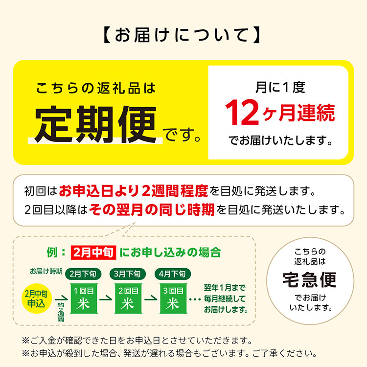 《令和8年新米先行予約》【定期便12回】【選べる精米方法：三分つき】 選べる精米 あきたこまち 10kg × 12ヶ月 1年 米 一等米  返礼品 こめ コメ 10キロ ランキング グルメ 故郷 ふる