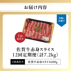 【12回定期便】佐賀牛赤身スライス 600g ／ 牛肉 定期便【Z121_12】