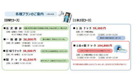 市立長浜病院 人間ドッククーポン券（6,000円）[AQAU002] 人間ドック