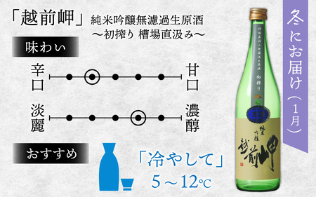 【４回 定期便】【数量限定】田辺酒造の四季の日本酒 