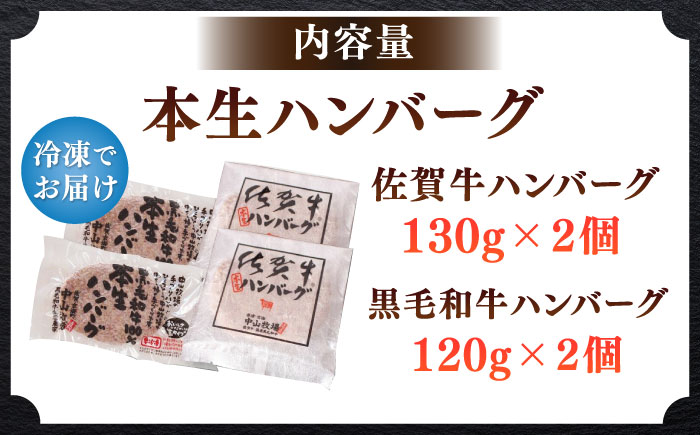 佐賀牛本生ハンバーグと国産黒毛和牛本生ハンバーグ 2種食べ比べセット 計4個（2種×2個）/ ハンバーグ 冷凍 小分け 簡単調理 和牛 / 佐賀県 / 株式会社中山牧場 [41AOCW003]