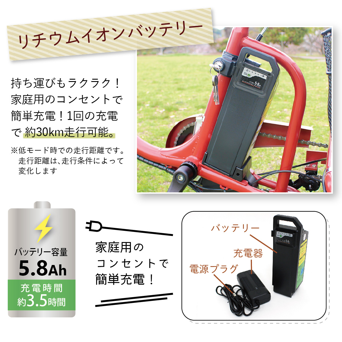 イーパートン ロータイプ 電動アシスト 三輪自転車 BEPN18｜三輪車 大人用 18インチ 3輪 高齢者 シニア カゴ付き 低床サドル ミムゴ CC001