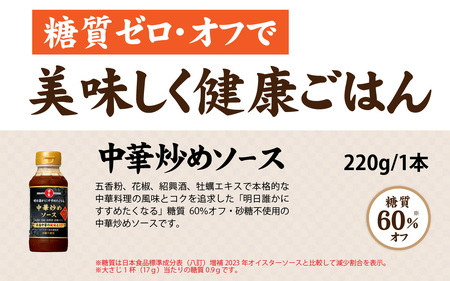 日の出みりん 糖質ゼロ・オフシリーズ 調味料7種類セット【 料理 調味料 ぽん酢 ゆず だし 糖質ゼロ 煮物 つゆ たれ】