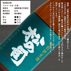 松の司 純米大吟醸 「AZOLLA50」 特別純米酒 720mlセット 金賞 受賞酒造 (日本酒 飲み比べ 酒 清酒 地酒 純米酒 松の司 瓶 ギフト お歳暮 プレゼント 松瀬酒造 滋賀 竜王 送料無