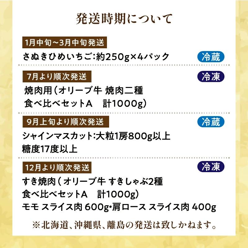 【ふるさと納税】　選べる　プレミアムコラボ【2回】【4回】定期便C定期便C 果物 果実 肉 お肉 牛肉 セット 詰め合わせ 食べ比べ 定期 定期便 切り落とし モモ 肩ロース スライス いちご シャイ