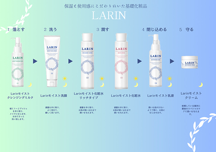 こだわりのスキンケア5種セット（化粧水、乳液、クリーム、クレンジングミルク、洗顔）※2024年11月中旬より順次発送 ※離島への配送不可
