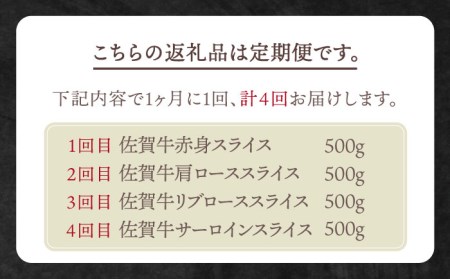 【全4回定期便】佐賀牛 月替わりスライス定期【田中畜産牛肉店】黒毛和牛 赤身 サーロイン  リブロース 肩ロース[HBH075] 佐賀牛 牛肉 サーロイン 佐賀牛 牛肉 リブロース 佐賀牛 牛肉 肩ロ