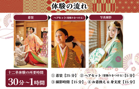 【平安衣装体験】お子様用 室内プラン