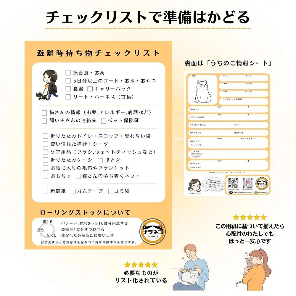 ネコのための防災DXセット 大容量リュック 猫ケージ 災害:トイレ 特大サイズ 猫壱ポータブルケージ
