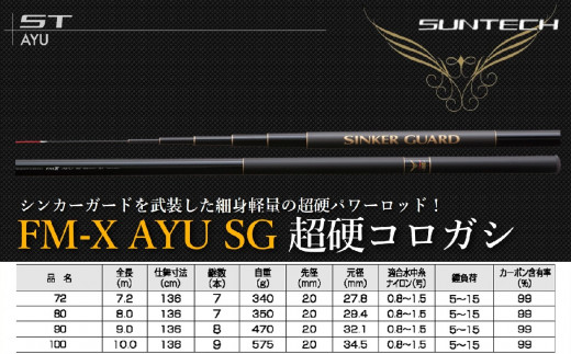 【日本製・鮎竿】FM-X AYU SG 超硬コロガシ 80（165-4）