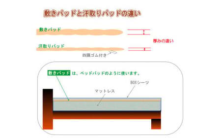 S59 スザキーズ 汗取りパッド ジュニアサイズ （90×190cm） 防ダニ 厚手 洗濯に強い 敷きパッド