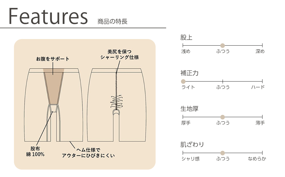 【B-THREE/ビースリー】ヒップを優しく包み上げる なめらかな肌触りのガードル(770091)