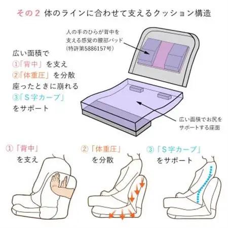 産学連携　背中を支える美姿勢座椅子5　ブルー_雑貨・日用品 椅子・チェア・ソファ 家具・インテリア _【1296774】