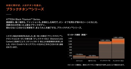 【数量限定】シチズン腕時計　アテッサ　AT8185-62E CITIZEN プレゼント ギフト ビジネス ファッション 腕時計 シチズン 時計 贈り物 腕時計 ギフト 時計 プレゼント 腕時計 シチズ