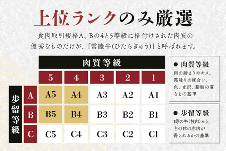 【ふるなびWEEK対象】牛肉 切り落とし 1kg 常陸牛 A71-003