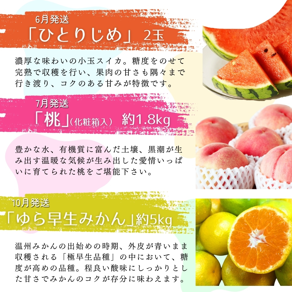 【全6回】旬のフルーツ定期便 【田村みかん 紀州デコ(不知火) 清見オレンジ 小玉スイカ 桃 ゆら早生みかん】 和歌山の旬をお届け / みかん ミカン 温州みかん 有田みかん 不知火 デコポン 桃 も
